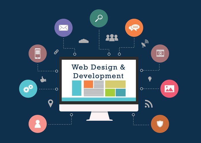 Business Website Development